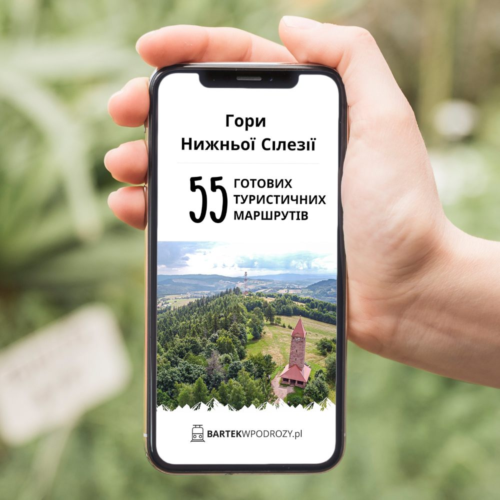 Сторінки путівника